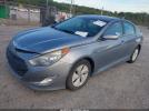 Hyundai SONATA Image 17