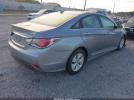 Hyundai SONATA Image 3