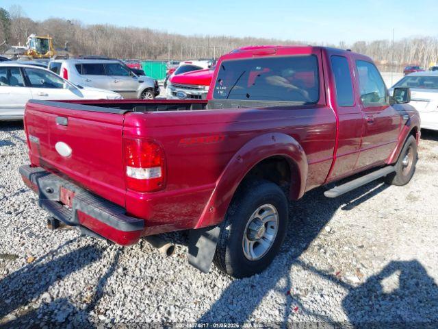 Ford Ranger Image 20