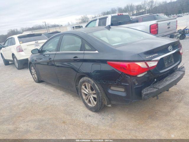 Hyundai SONATA Gls Image 6